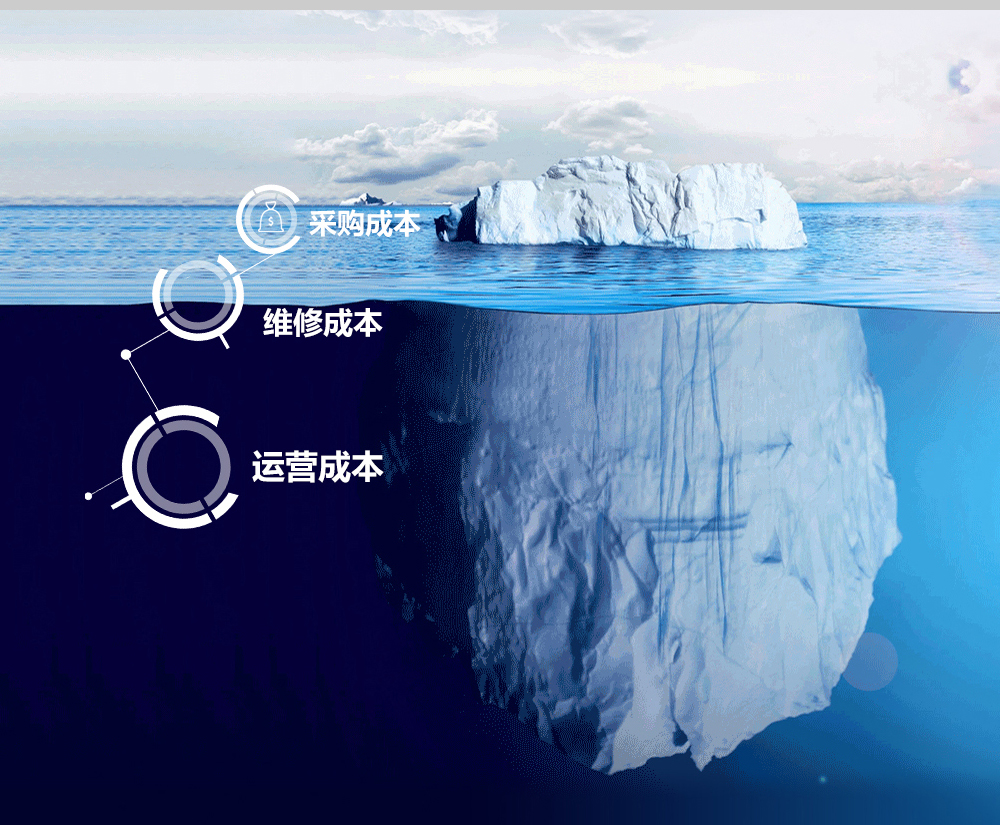 LTP,WTP超高效節(jié)能循環(huán)專(zhuān)用泵